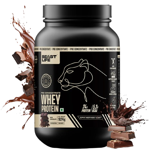 Supplements product - best fitness product in India